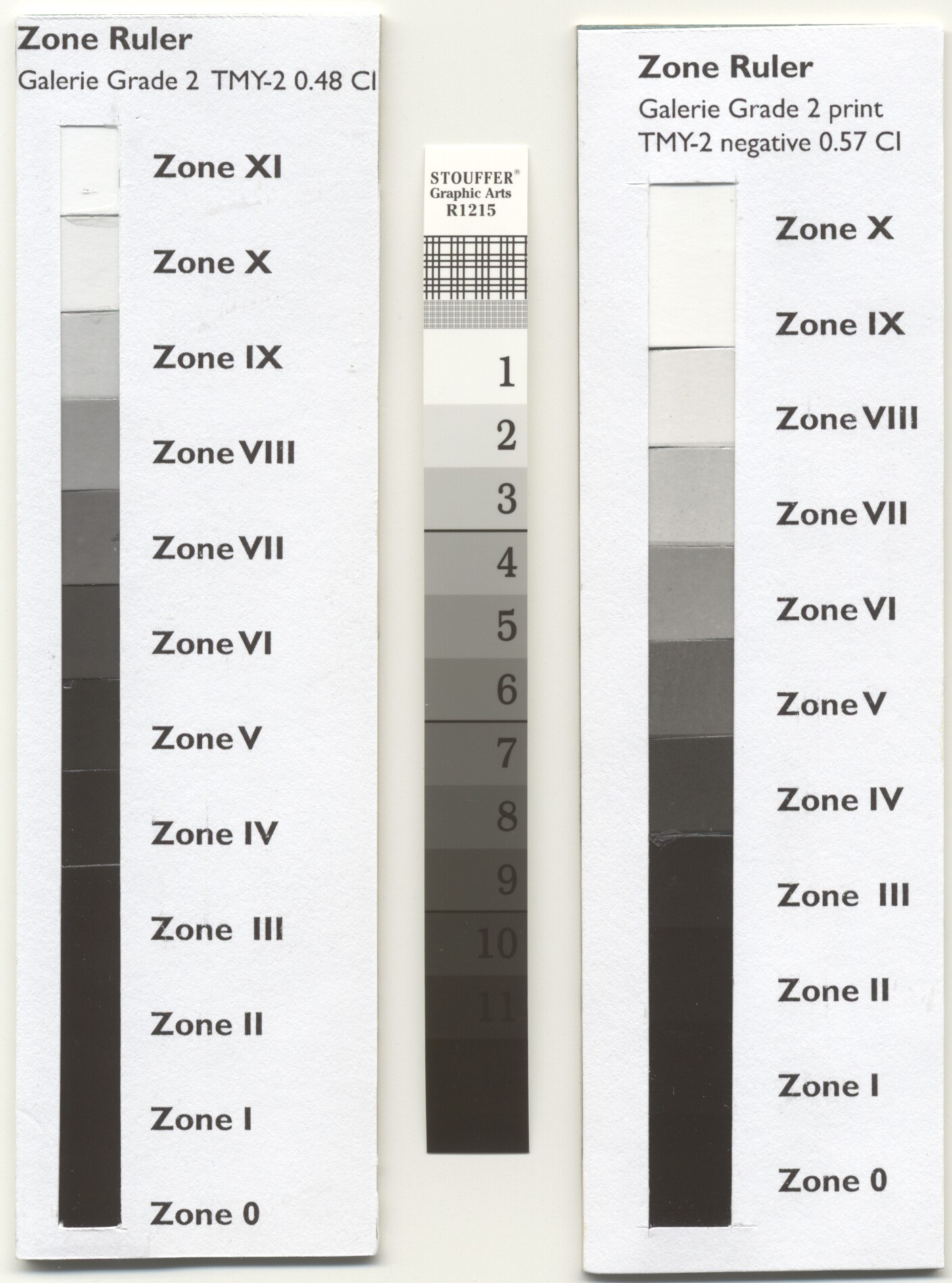 Zone System Ruler Making a Zone Ruler | Page 2 | Photrio.com Photography Forums