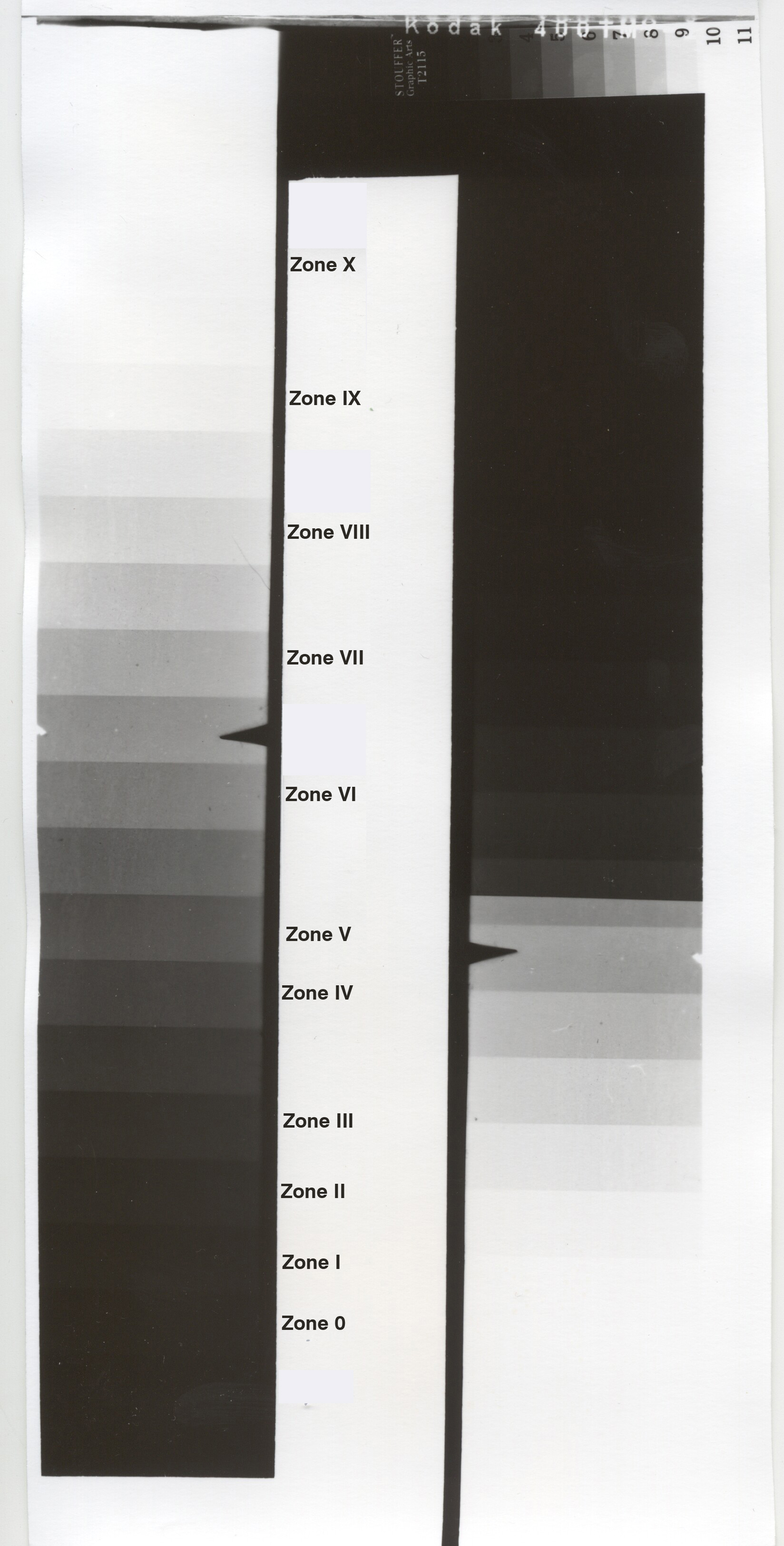 Making a Zone Ruler | Photrio.com Photography Forums